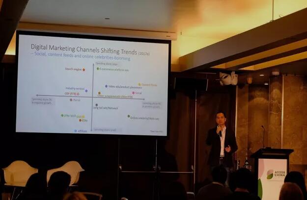 互联网营销的未来趋势