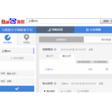 自贡如何利用搜索引擎来判断关键词的难易