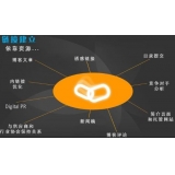 自贡什么样的外链才是高价值的外链