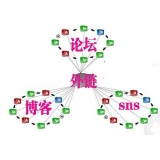 自贡SEO发外链的作用